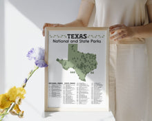 Load image into Gallery viewer, Texas State and National Park Map | Texas National Park Poster | Texas State Park Poster