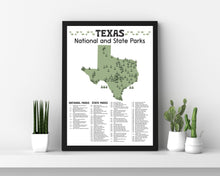 Load image into Gallery viewer, Texas State and National Park Map | Texas National Park Poster | Texas State Park Poster