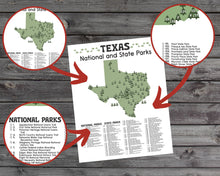 Load image into Gallery viewer, Texas State and National Park Map | Texas National Park Poster | Texas State Park Poster