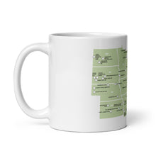Load image into Gallery viewer, Midwest National Park Mug
