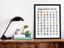 Load image into Gallery viewer, NEW! 63 National Park Checklist Poster / National Park Poster