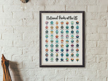 Load image into Gallery viewer, NEW! 63 National Park Checklist Poster / National Park Poster