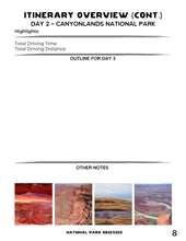 Load image into Gallery viewer, Mini  2-Day Arches and Canyonlands National Parks Itinerary