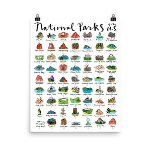 63 National Park Checklist Poster