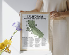 Load image into Gallery viewer, California State and National Park Map | California National Park Poster | California State Park Poster