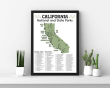 Load image into Gallery viewer, California State and National Park Map | California National Park Poster | California State Park Poster