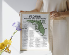 Load image into Gallery viewer, Florida State and National Park Map | Florida National Park Poster | Florida State Park Poster