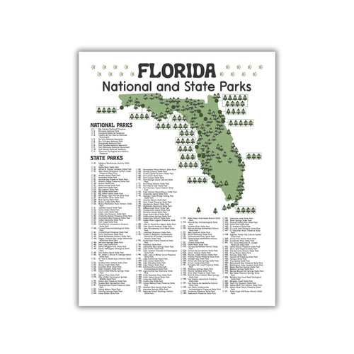 Florida State and National Park Map | Florida National Park Poster | Florida State Park Poster