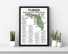 Load image into Gallery viewer, Florida State and National Park Map | Florida National Park Poster | Florida State Park Poster