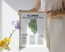 Load image into Gallery viewer, Illinois State and National Park Map | Illinois National Park Poster | Illinois State Park Poster