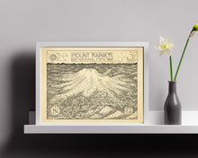 Load image into Gallery viewer, Mount Rainier National Park Map Hand-Drawn Print