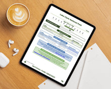 Load image into Gallery viewer, National Park Reservation Master List (includes lifetime updates)