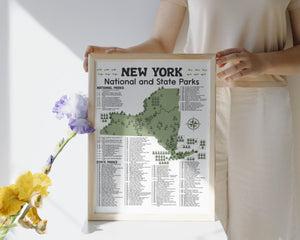 New York State and National Park Map | New York National Park Poster | New York State Park Poster