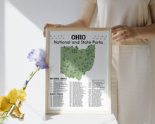 Load image into Gallery viewer, Ohio State and National Park Map | Ohio National Park Poster | Ohio State Park Poster