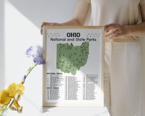 Ohio State and National Park Map | Ohio National Park Poster | Ohio State Park Poster