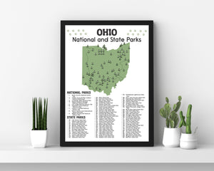 Ohio State and National Park Map | Ohio National Park Poster | Ohio State Park Poster