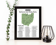 Load image into Gallery viewer, Ohio State and National Park Map | Ohio National Park Poster | Ohio State Park Poster