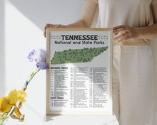 Load image into Gallery viewer, Tennessee State and National Park Map | Tennessee National Park Poster | Tennessee State Park Poster