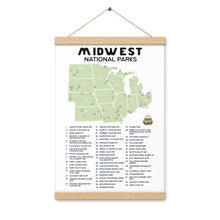 Load image into Gallery viewer, Midwest National Park Map with hangers
